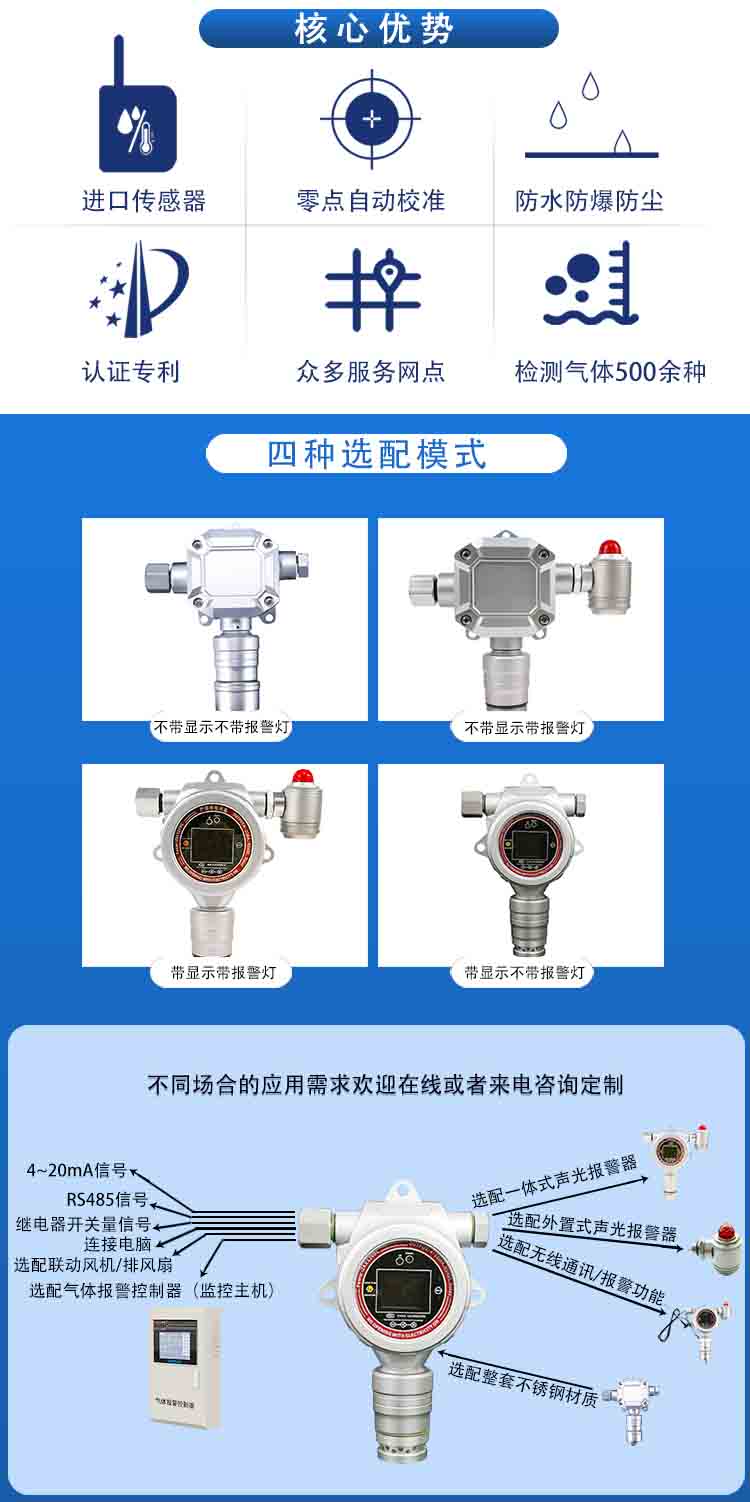 固定在線式五氟化磷PF5氣體檢測(cè)報(bào)警儀
