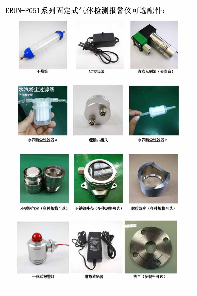 固定在線式疊氮酸氣體檢測報(bào)警儀可選配件